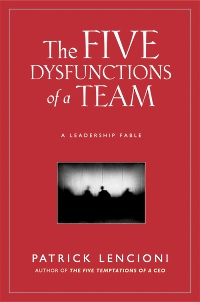 team building challenge dysfunction work how to manage collaborate spirit process working in teams