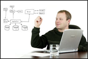 effective-project-manager-skills-man-computer-diagram