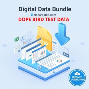 Test Data Downloads: DOPE Bird Personality Test Data